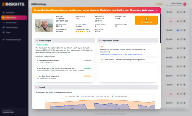 21insights Demo Listing Details